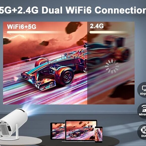 Mini Portable Projector – 4K/1080P Support, WiFi 6 & Bluetooth 5.4 New Open Box - Picture 3 of 5